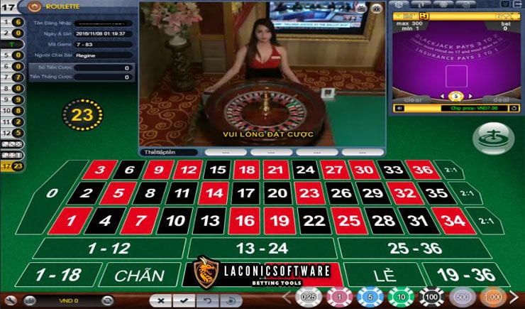 Cách chơi Roulette