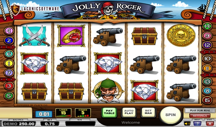 Hướng dẫn cách chơi Jolly Roger Slot