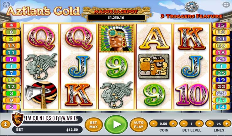 Cách chơi Aztlan's Gold Slot