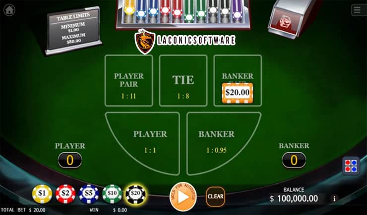 Hiểu rõ về các thuật ngữ trong Baccarat đang rất phổ biến