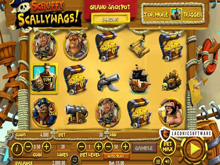 Cách chơi Scruffy Scallywags Slot